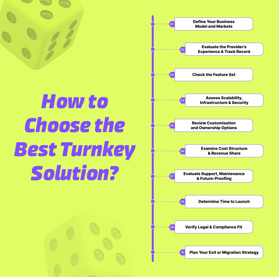 How to Choose the Best Turnkey Solution?